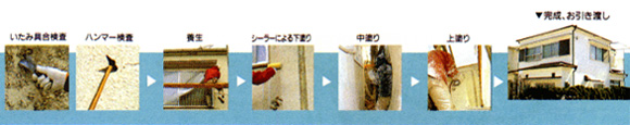 困ったな？
